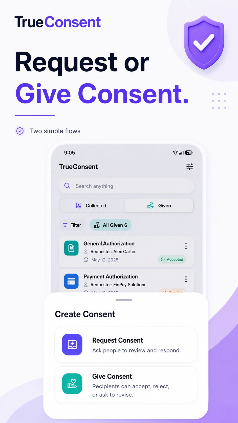 Request or Give Consent